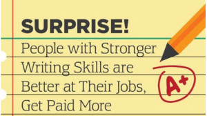 Surprise! People with Stronger Writing Skills Are Better at their Jobs, Get Paid More